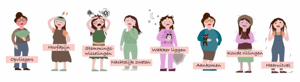 kenmerken overgang, n.a.v. workshop vrouw 40+ overgan en werk