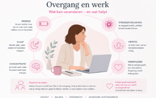 Overgang en werk bij vrouwen 40 plus: energie, slaap, concentratie en werkplezier